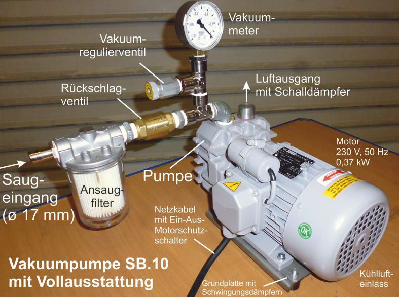 Ölfreie Vakuumpumpe SB.10 mit Vollausstattung