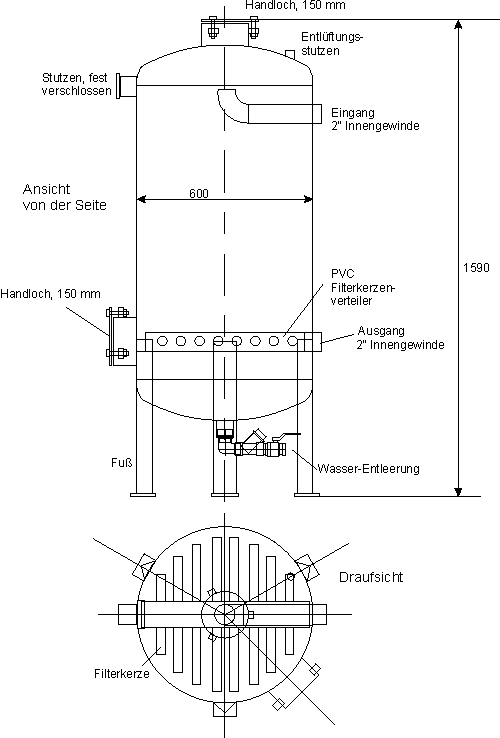 Zeichnung  eines Filterbehälter im Querschnitt